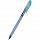 Ручка Axent AB1049-20-A синiй РК "Raccoon"