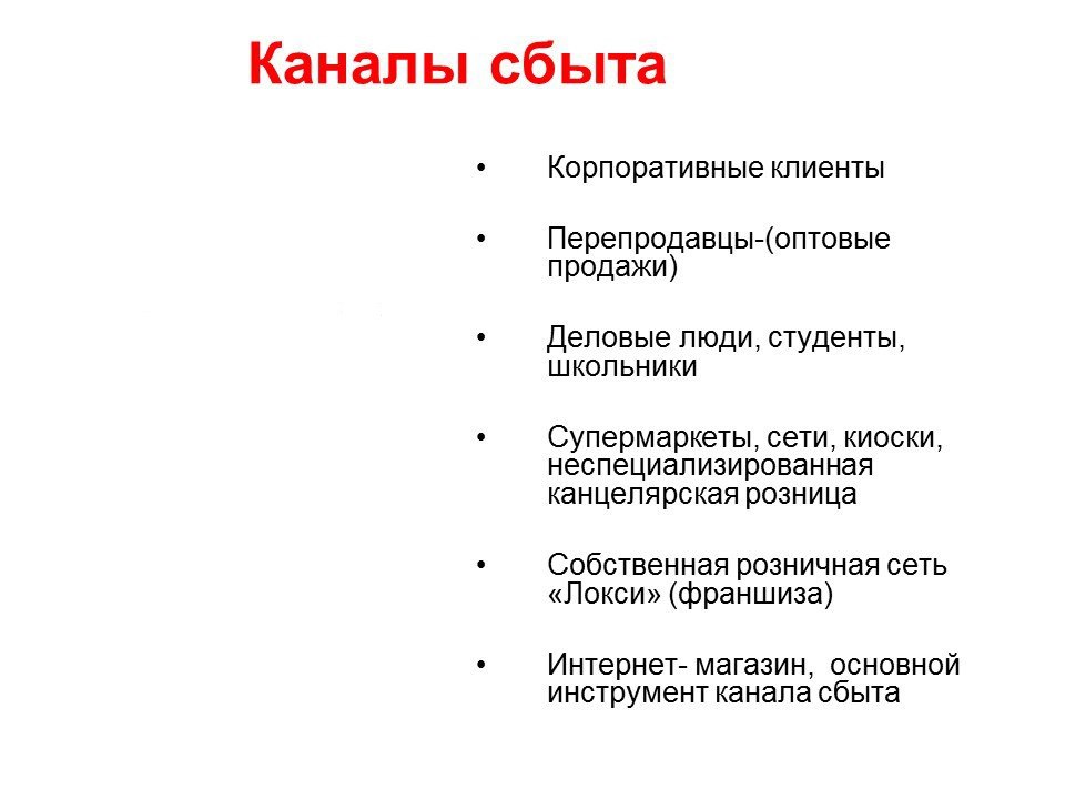 Каналы сбыта